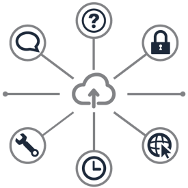 FSM-Technology